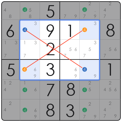 how to solve hard sudoku easily